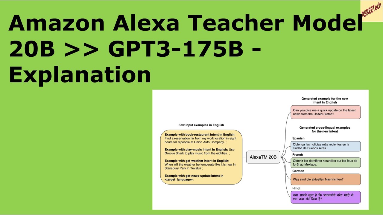 Alexa Teacher Model - third alternative to ChatGPT